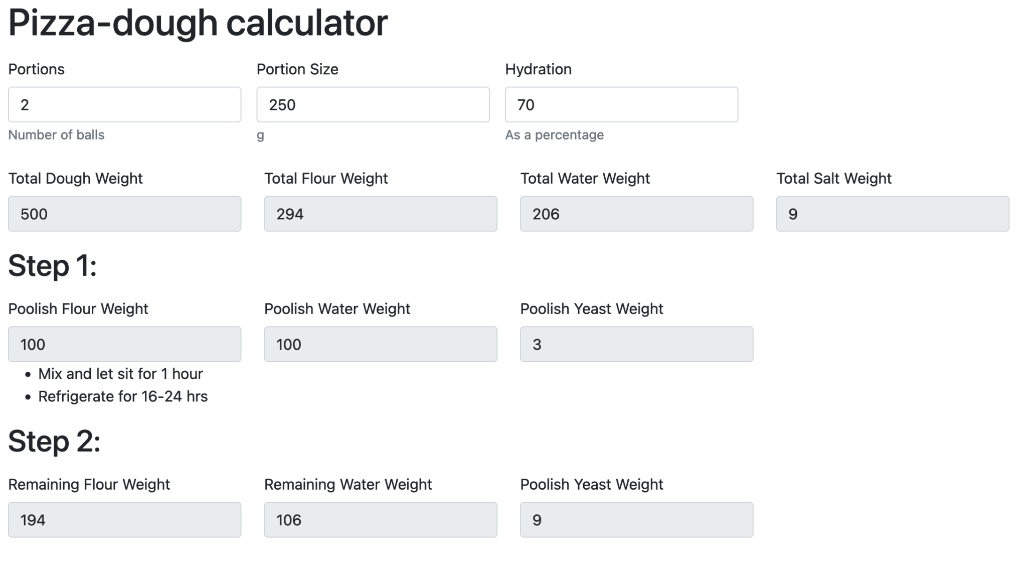 Poolish Pizza Dough Calculator Ramin Hossaini